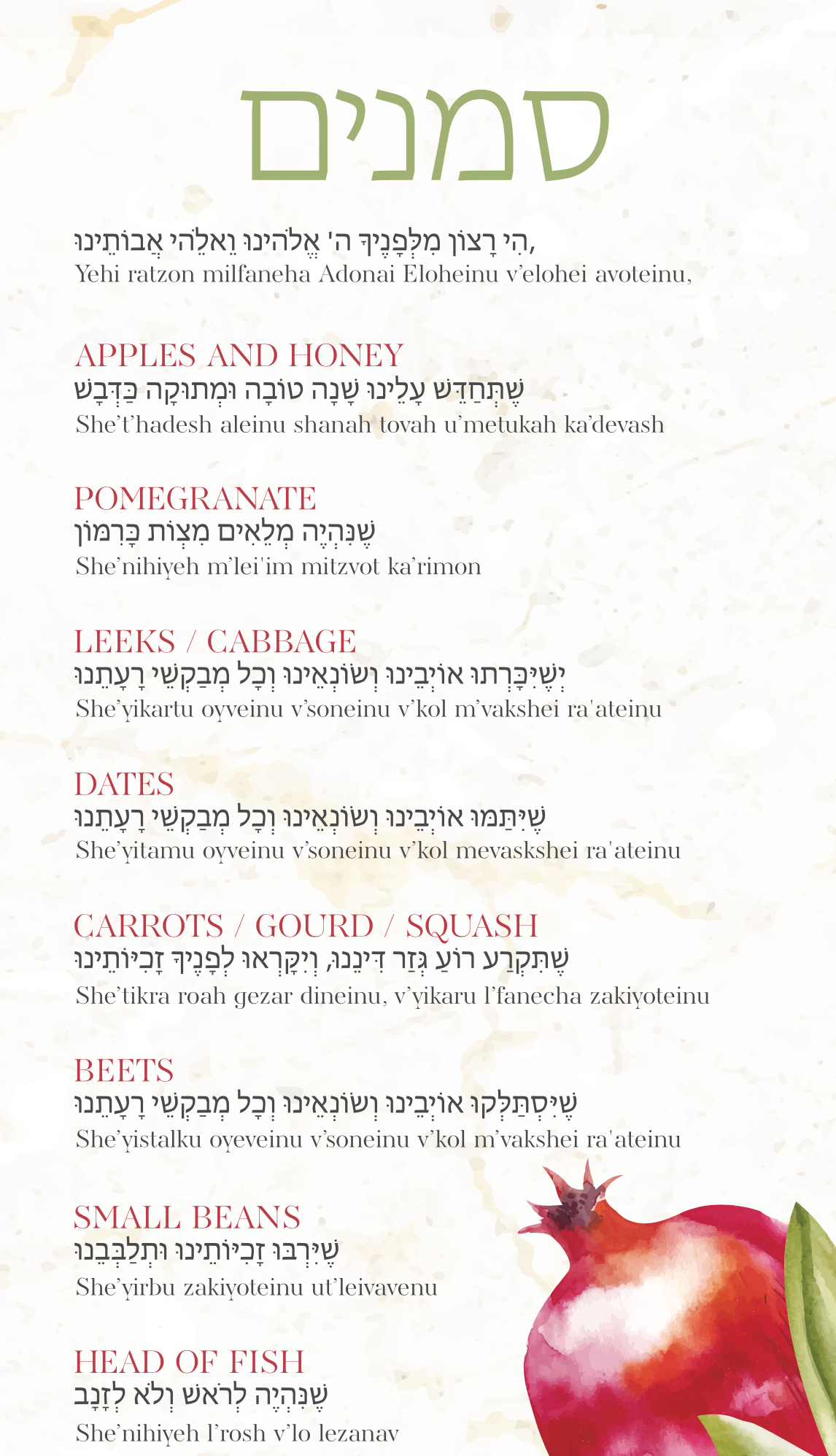 ROSH HASHANA PAPER PLACEMAT